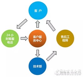 以用户体验赢市场口碑 泛普荣获教育装备行业年度用户满意度品牌大奖